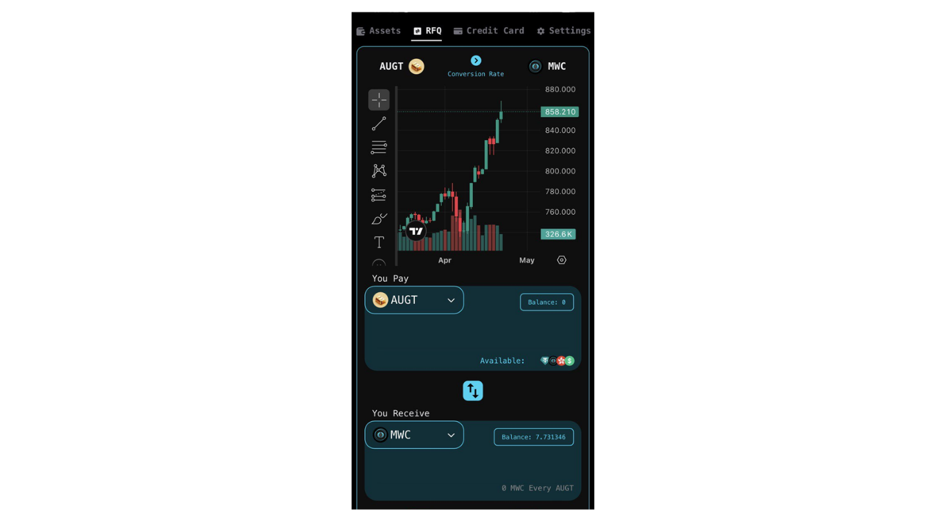 AUGT—Gold-Backed Token
