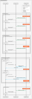 Order and fulfillment events.png