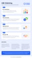 UBI Claiming one-pager.