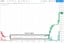 Oct 25 Chart - Bitcoin Death Cross day.JPG
