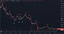 Bitcoin Nov 2021 - Oct 2022.png