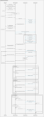 AppendixBDiagramOrderPlacement.png