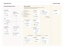 Application services and network diagram.png